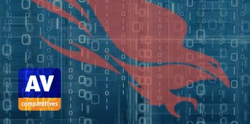 Featured Report