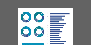 Featured Report