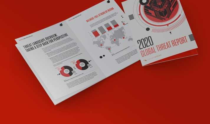 CrowdStrike 2020 Global Threat Report Featured Image
